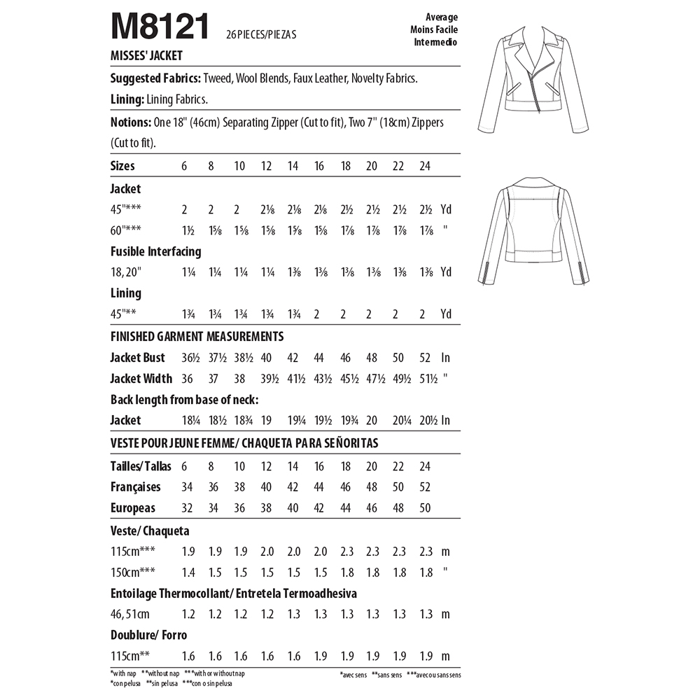 Women’s Jacket McCalls 8121 – Darn Cheap Fabrics